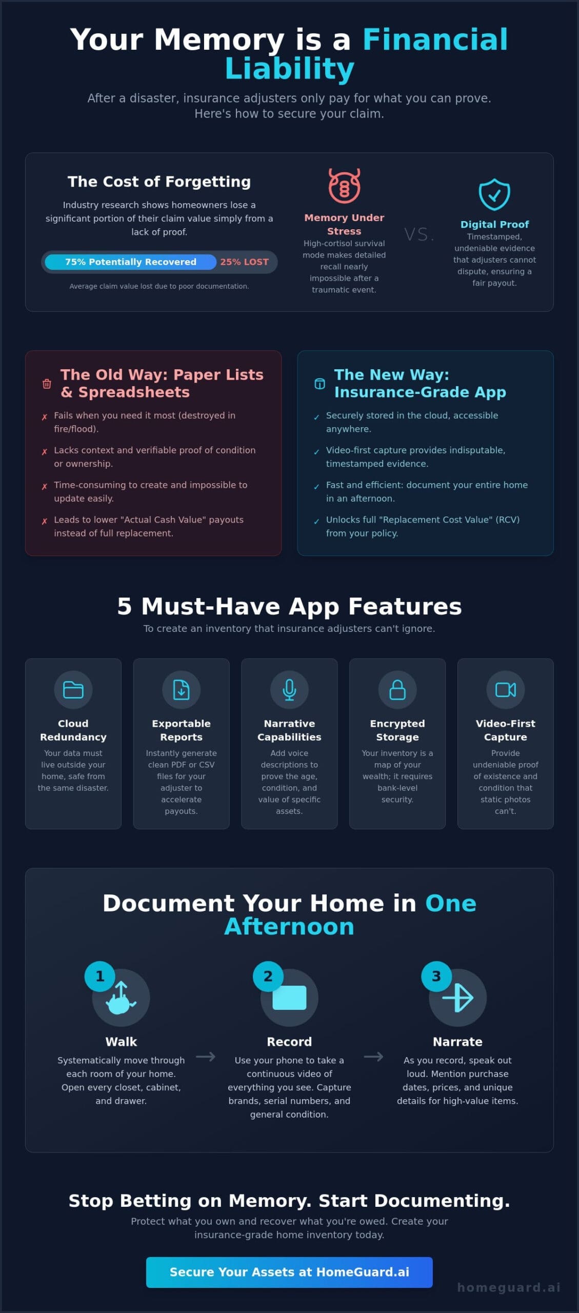 Best Home Inventory App for 2026: Proven Tools for Insurance Recovery