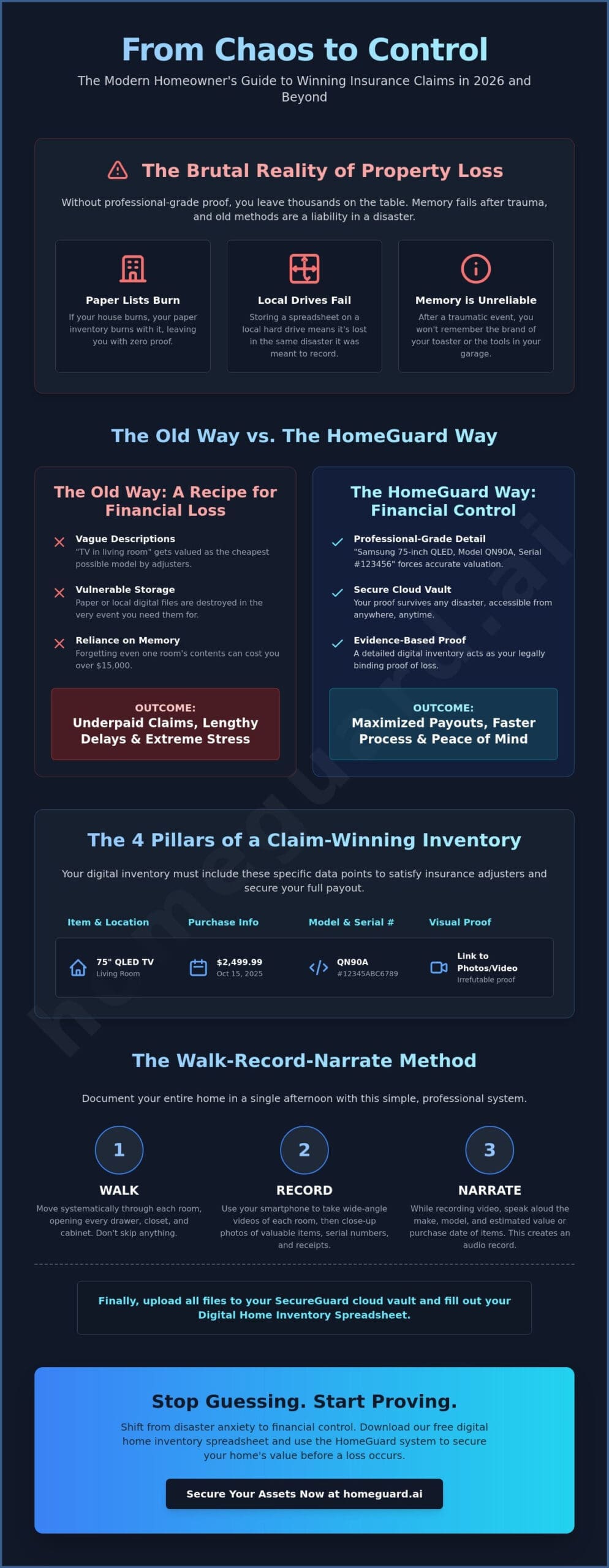The 2026 Digital Home Inventory Spreadsheet: Protect Your Assets and Recover Your Losses