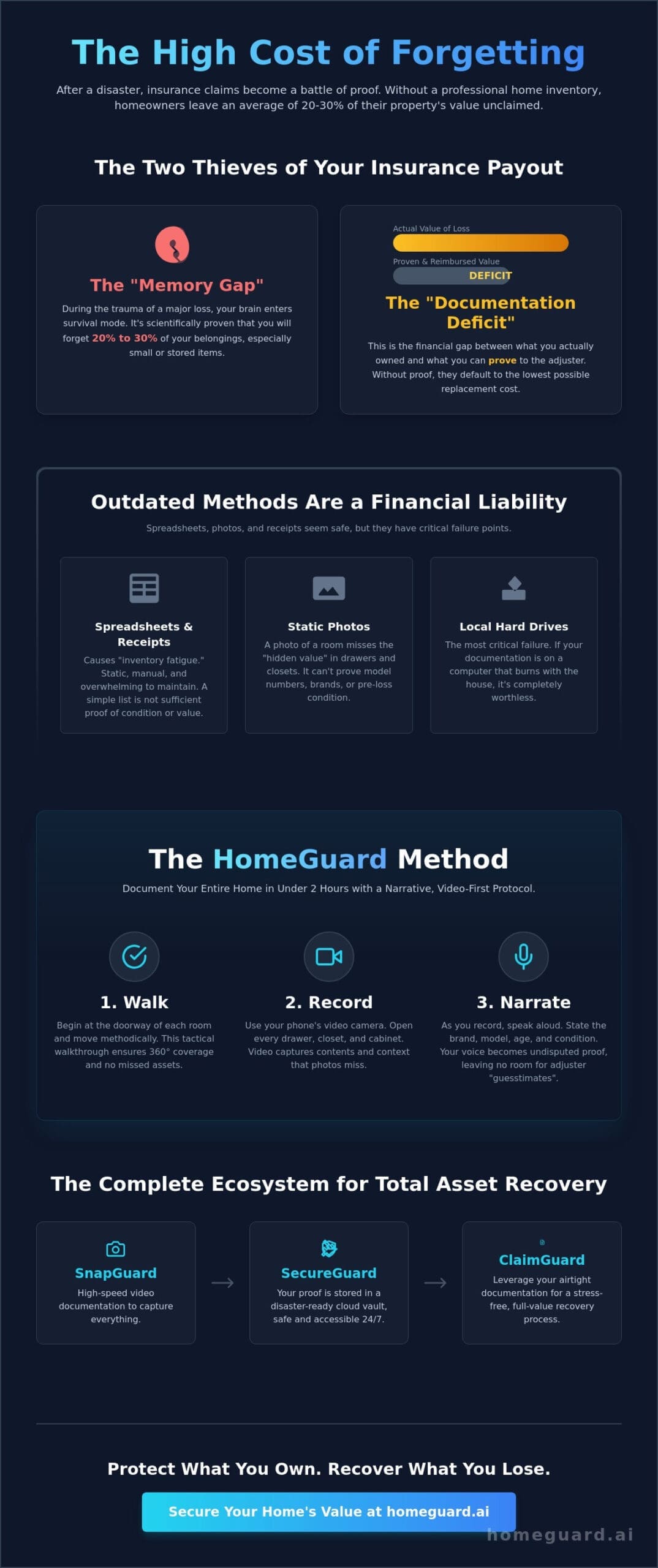 The Best House Inventory App for 2026: Why Narrative Documentation Wins Claims